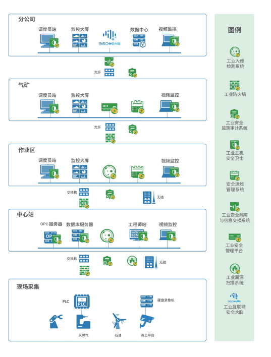 647f110e9ca5d139f992f2c85e54b59b.png