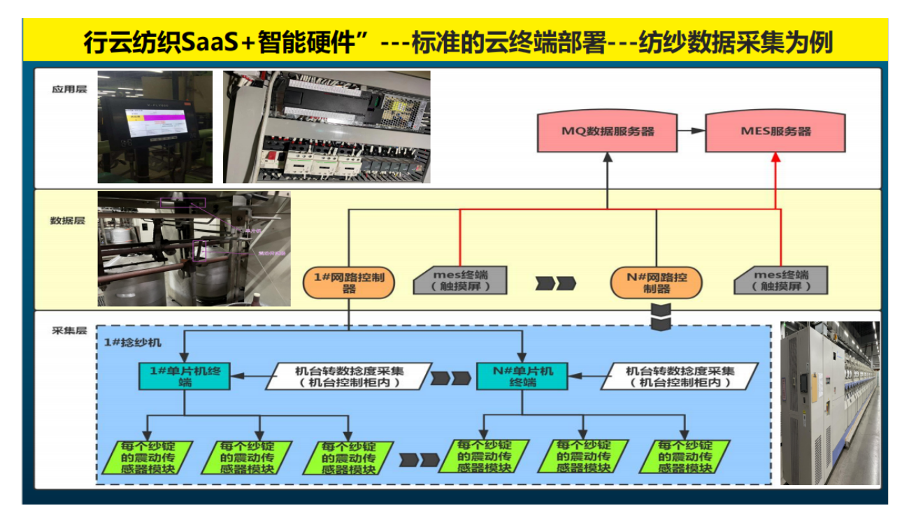 1300 – 4.png