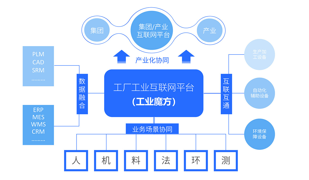 1300 – 14.png