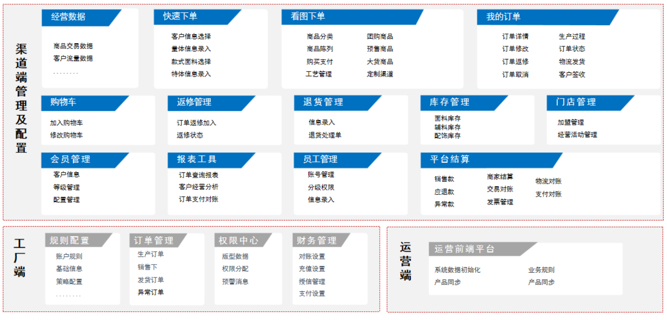 1300 – 24.png