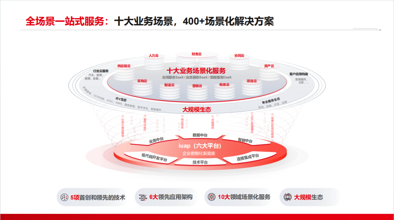 1300 – 20.png