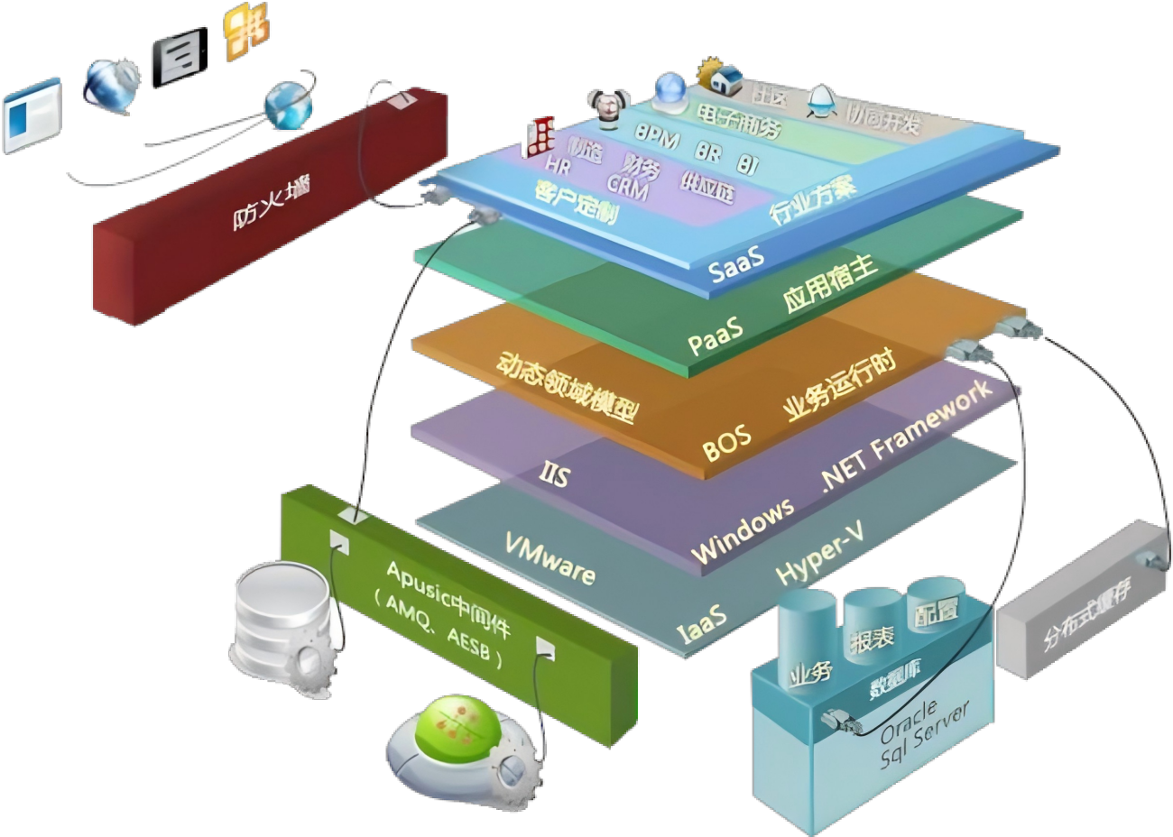 WPS图片(1).png